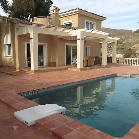 Villa Solymar *
